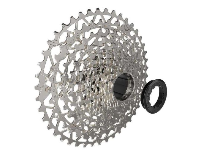 SRAM PAKKA PG-1231 XPLR 12V 11-44H