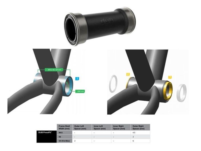 Sram Keskio DUB Pressfit 89,5/92mm Standard, Frame ø41mm Sram DUB Pressfit keskio standard 89/92.