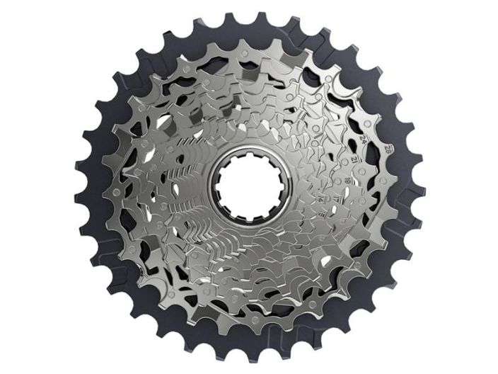 Sram Pakka XG-1270 Force 12v