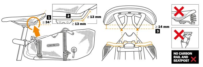 Ortlieb Seat-Pack QR Ortlieb Seat-Pack QR on 13 litran tilavuudella oleva bikepacking pyorailyyn tarkoitettu