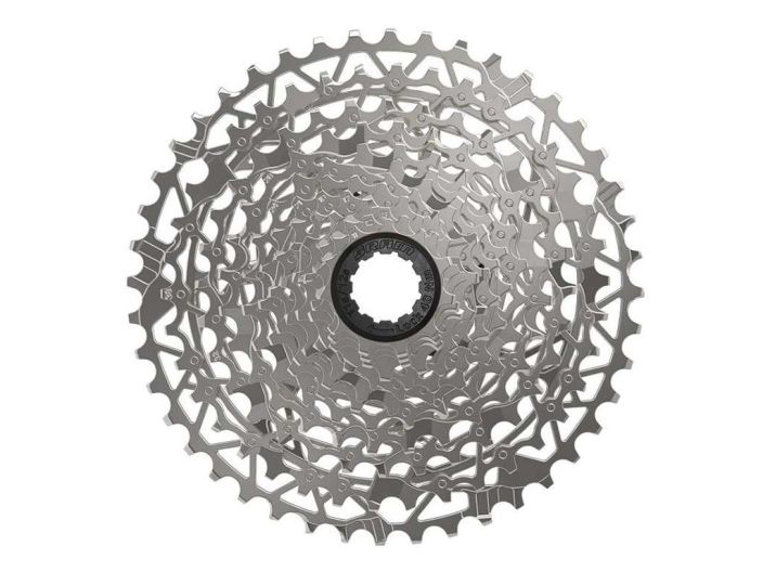 SRAM PAKKA PG-1231 XPLR 12V 11-44H