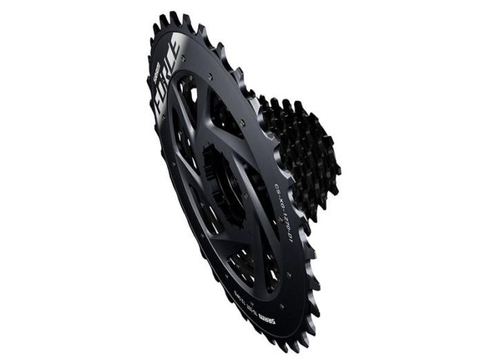 Sram Pakka XG-1270 Force 12v