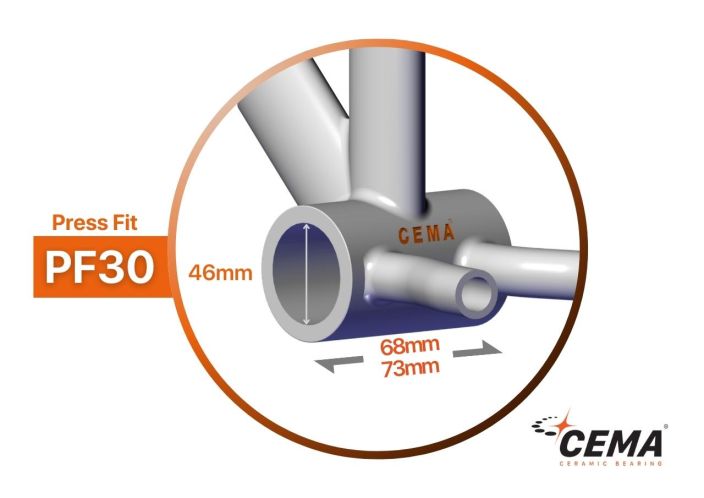 Cema PF30 to 24mm (46/24mm) keskiölaakeri