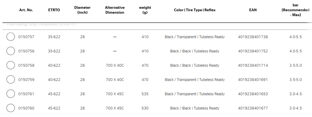 Continental Terra Competition Trail Ulkorengas