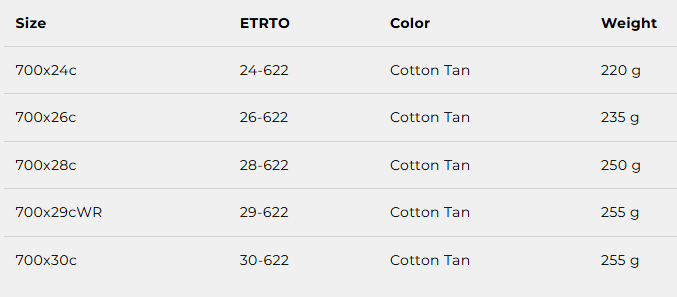 Vittoria Corsa Pro Speed TLR G2 Ulkorengas