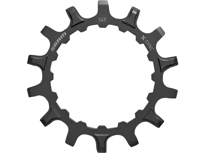 SRAM Direct Mount Bosch Eturatas