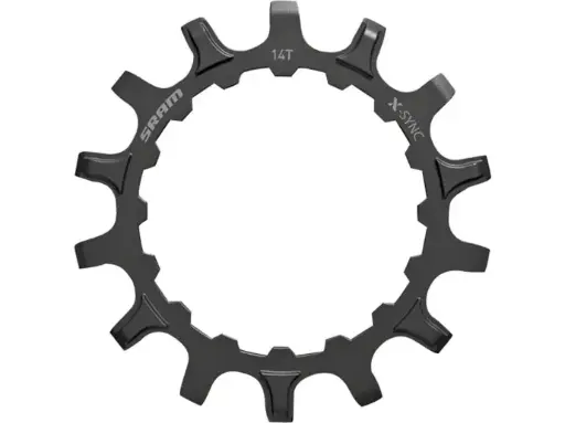 SRAM Direct Mount Bosch Eturatas